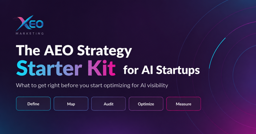 Cover of Xeo’s AEO Strategy Starter Kit for AI Startups.